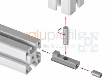 Central fastener GCV groove 8 I-type